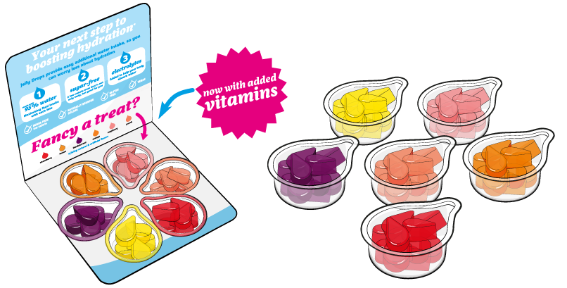 Jelly Drops - Sugar Free With Added Electrolytes - The Perfect Way To Boost Hydration